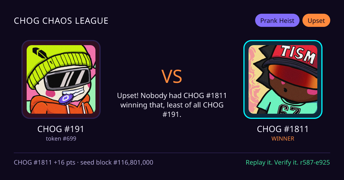 Highlight card: CHOG #191 versus CHOG #1811