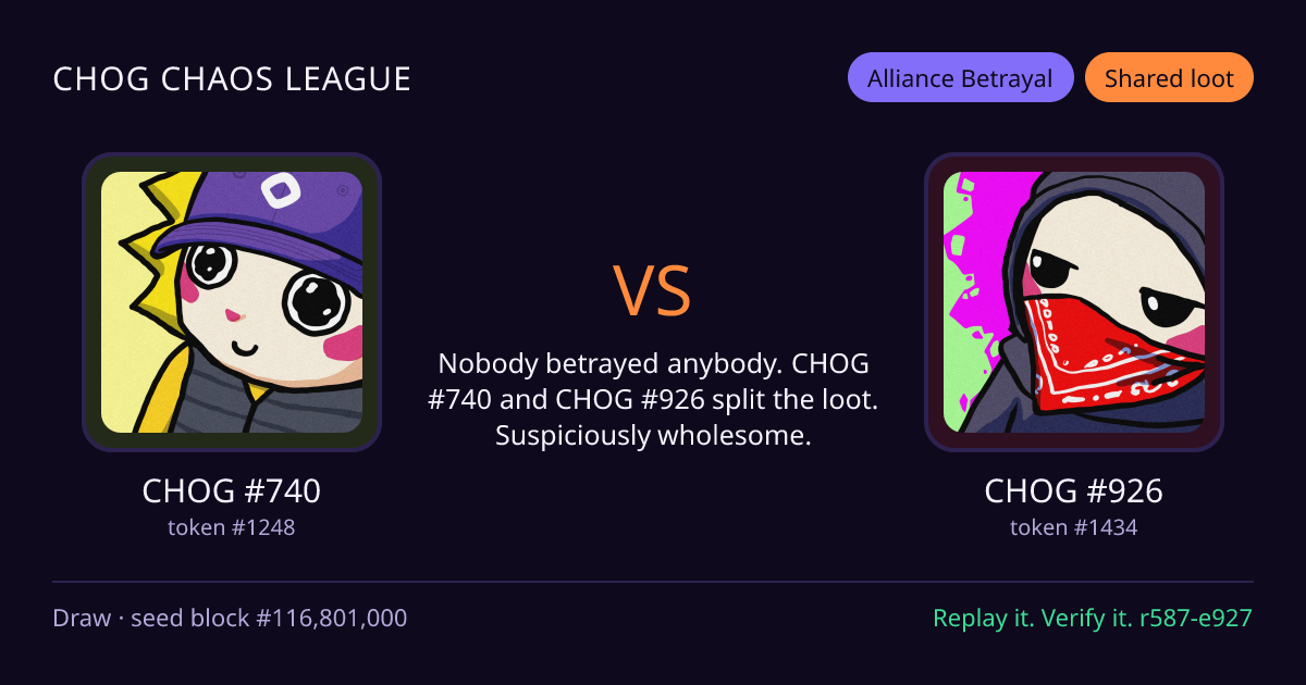 Highlight card: CHOG #740 versus CHOG #926