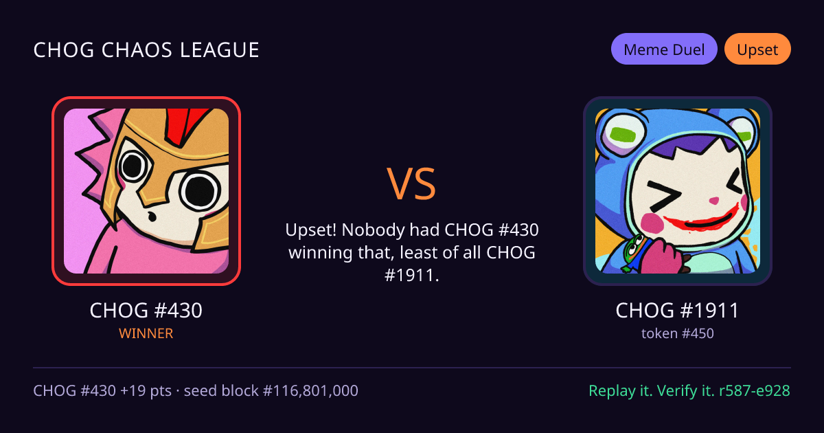 Highlight card: CHOG #430 versus CHOG #1911