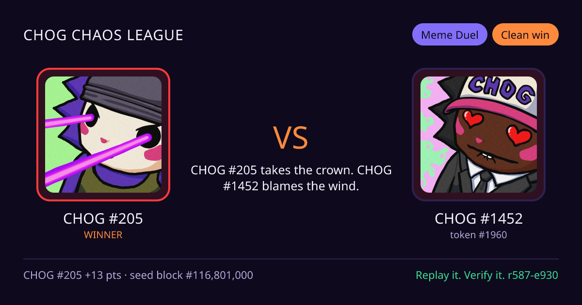 Highlight card: CHOG #205 versus CHOG #1452