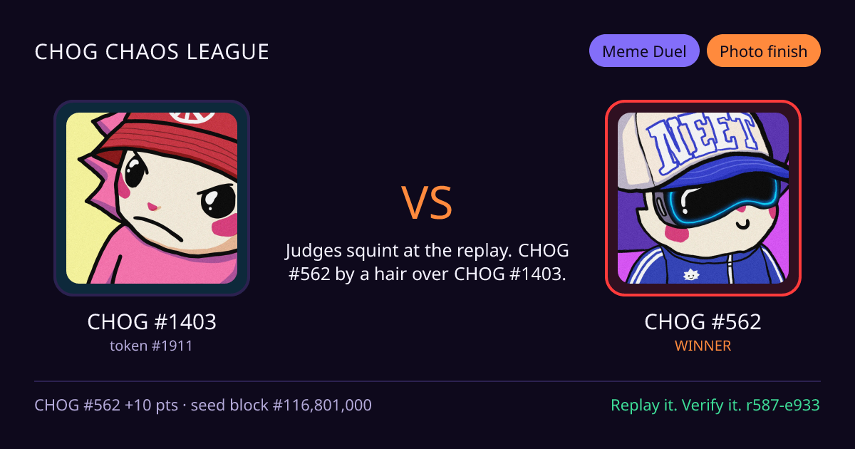 Highlight card: CHOG #1403 versus CHOG #562