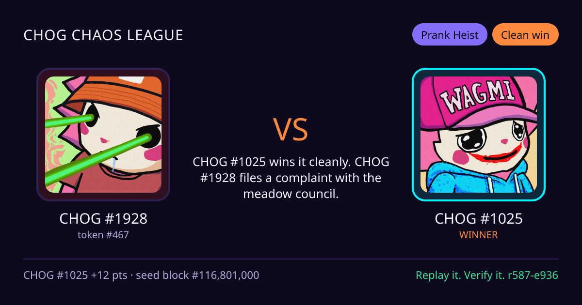 Highlight card: CHOG #1928 versus CHOG #1025