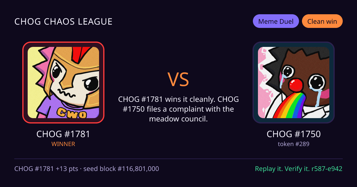 Highlight card: CHOG #1781 versus CHOG #1750