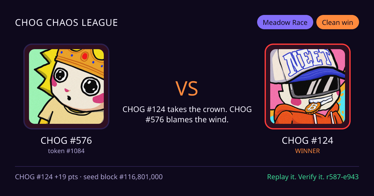 Highlight card: CHOG #576 versus CHOG #124