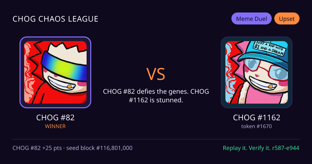 Highlight card: CHOG #82 versus CHOG #1162