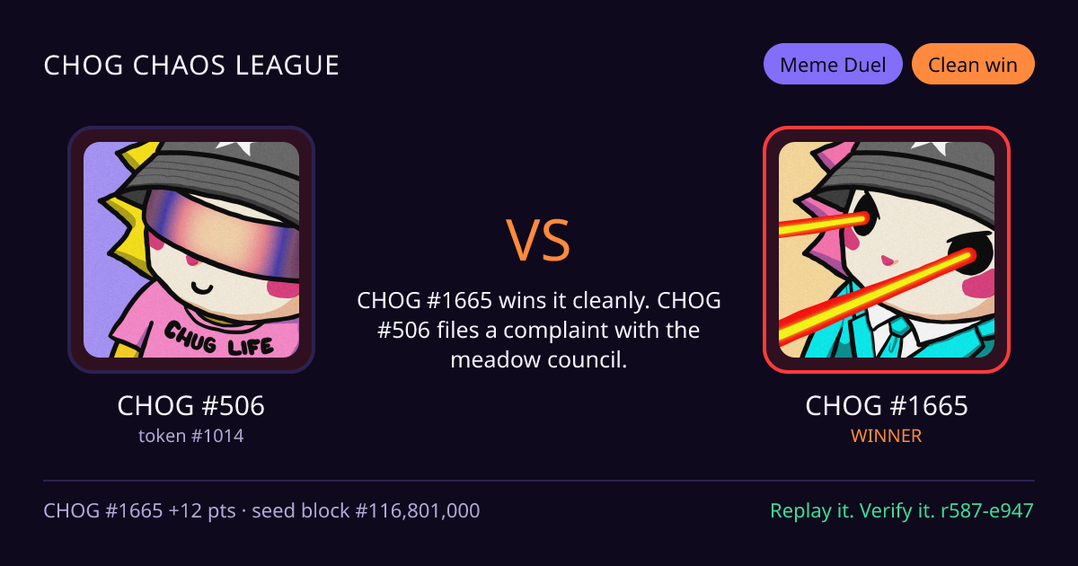 Highlight card: CHOG #506 versus CHOG #1665