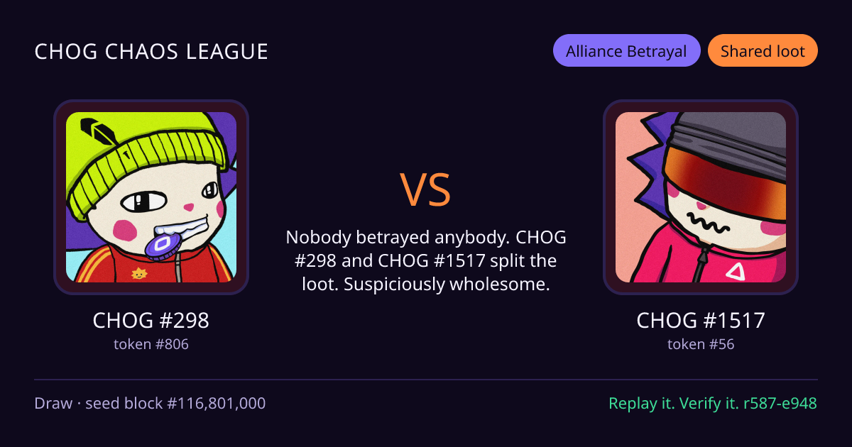 Highlight card: CHOG #298 versus CHOG #1517
