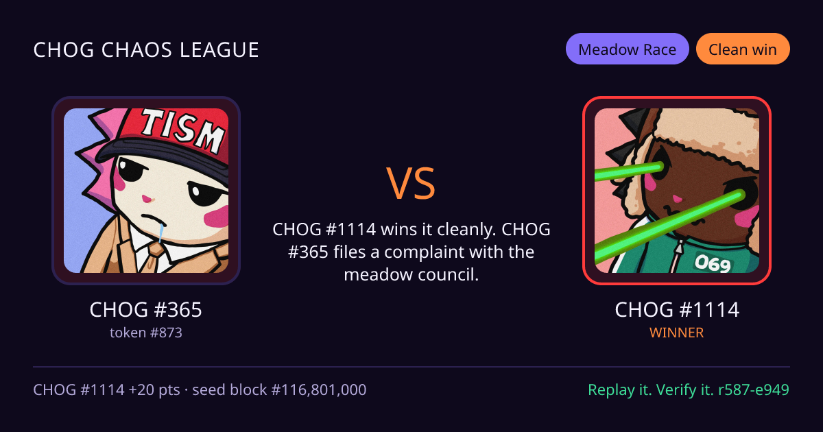 Highlight card: CHOG #365 versus CHOG #1114