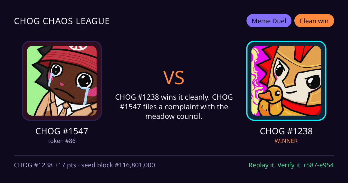 Highlight card: CHOG #1547 versus CHOG #1238