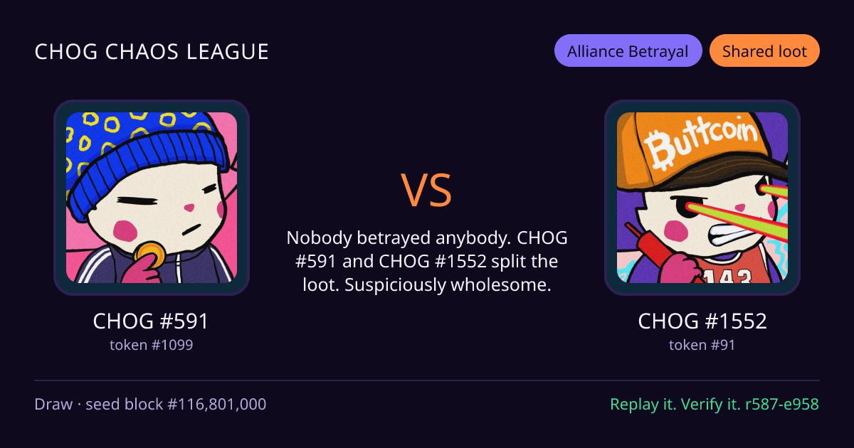 Highlight card: CHOG #591 versus CHOG #1552