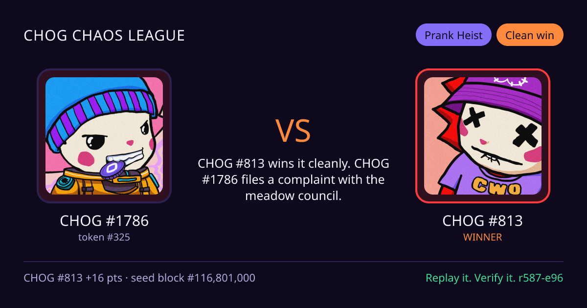 Highlight card: CHOG #1786 versus CHOG #813