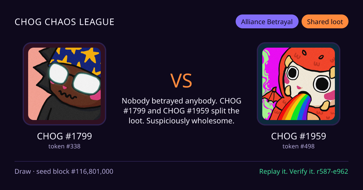 Highlight card: CHOG #1799 versus CHOG #1959