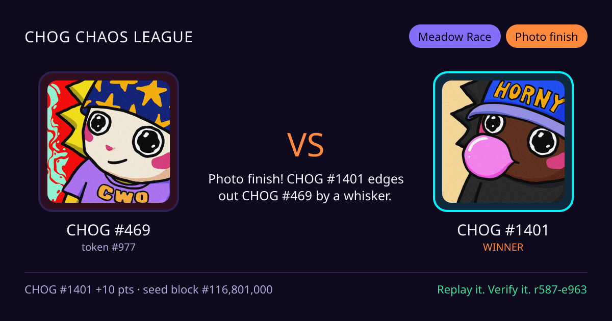 Highlight card: CHOG #469 versus CHOG #1401