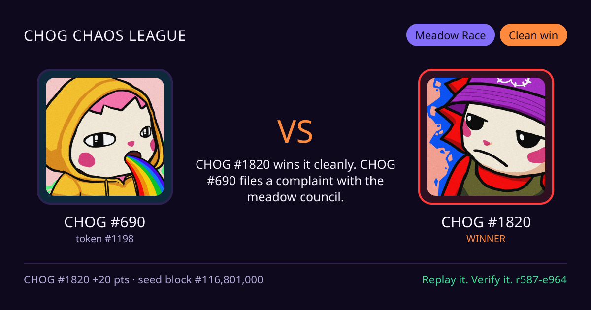 Highlight card: CHOG #690 versus CHOG #1820