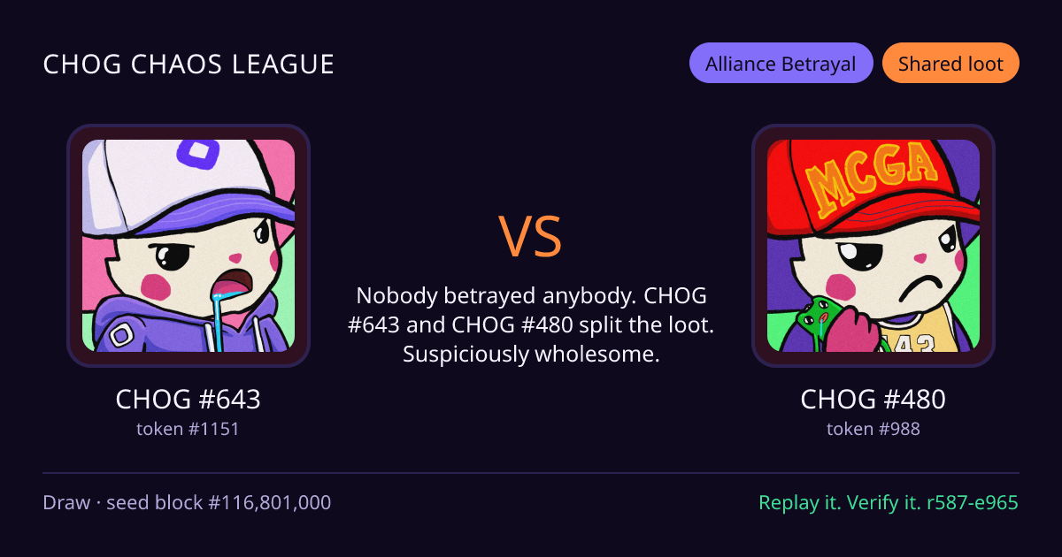 Highlight card: CHOG #643 versus CHOG #480