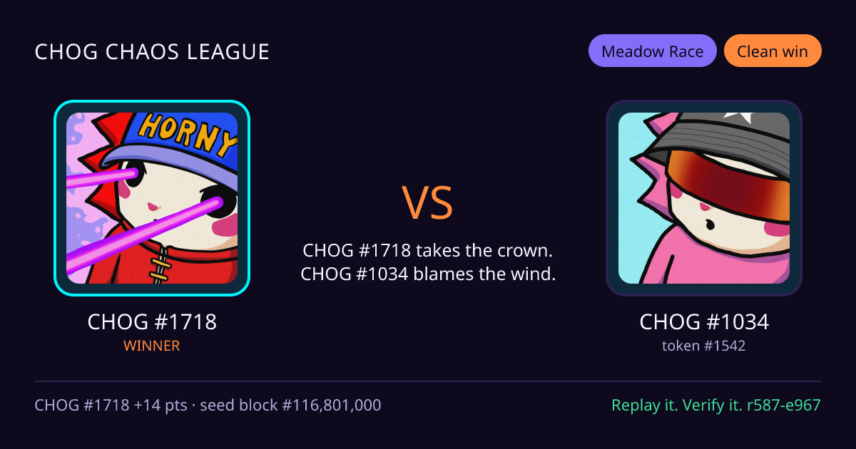 Highlight card: CHOG #1718 versus CHOG #1034