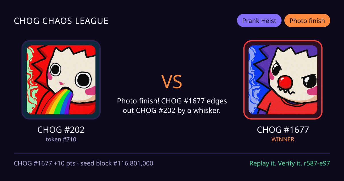 Highlight card: CHOG #202 versus CHOG #1677