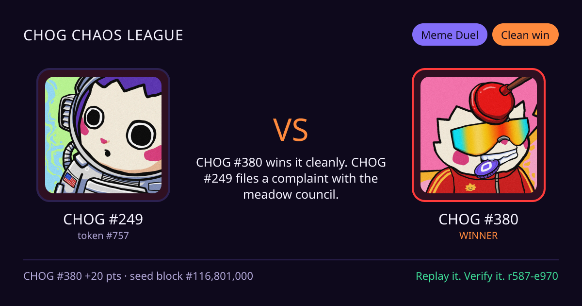 Highlight card: CHOG #249 versus CHOG #380