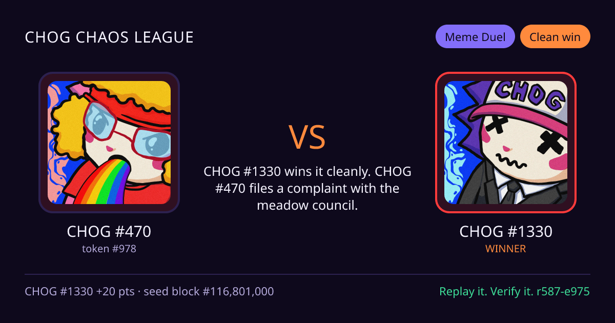 Highlight card: CHOG #470 versus CHOG #1330