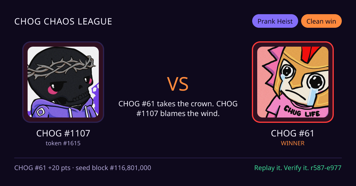 Highlight card: CHOG #1107 versus CHOG #61