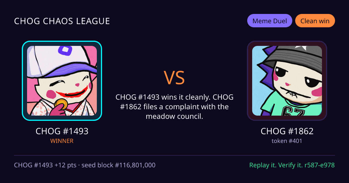 Highlight card: CHOG #1493 versus CHOG #1862
