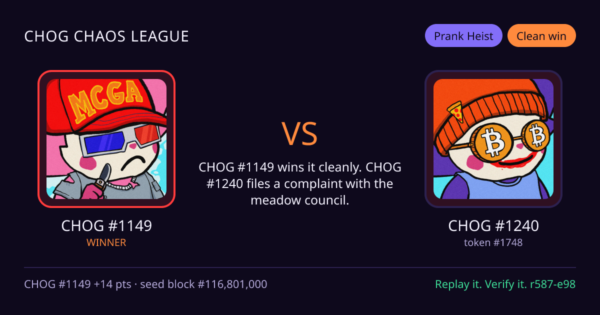 Highlight card: CHOG #1149 versus CHOG #1240
