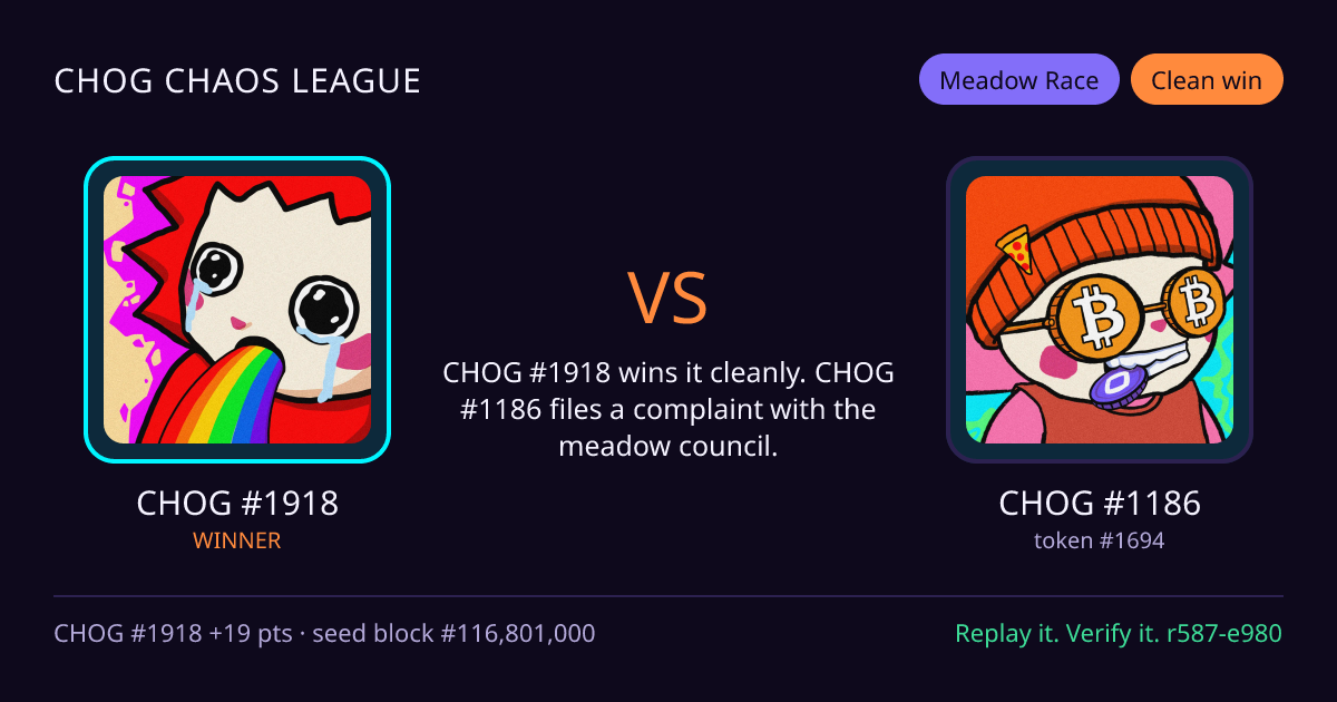 Highlight card: CHOG #1918 versus CHOG #1186