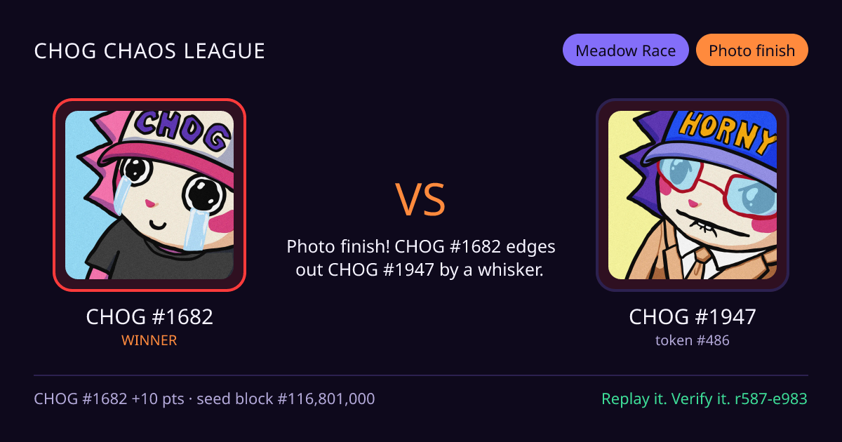 Highlight card: CHOG #1682 versus CHOG #1947