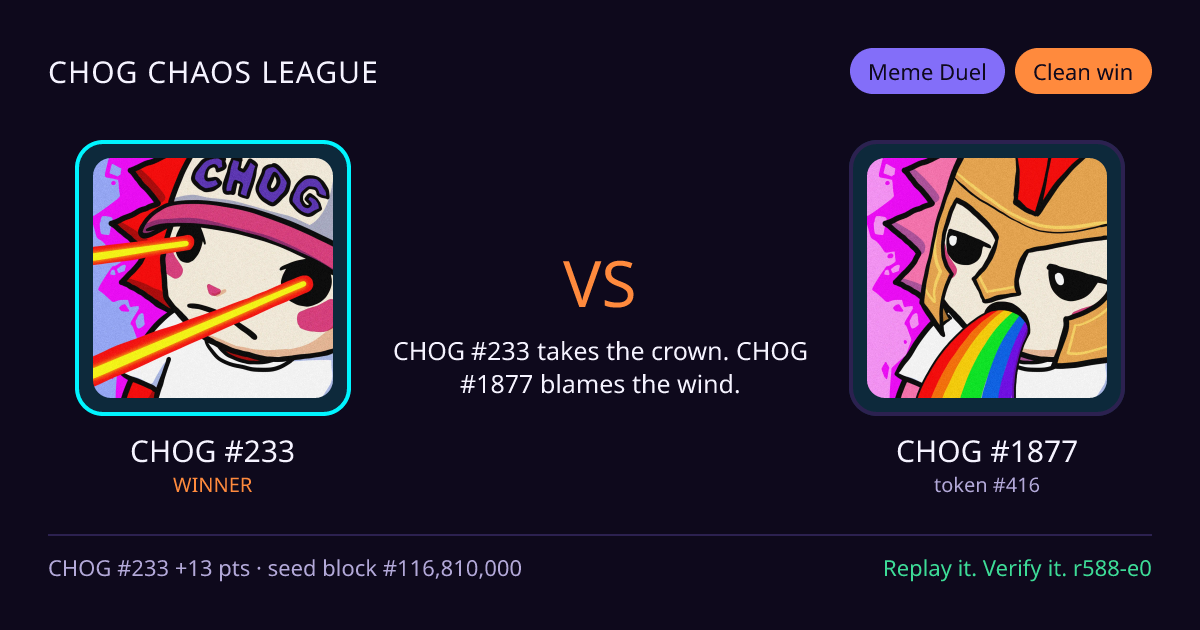 Highlight card: CHOG #233 versus CHOG #1877
