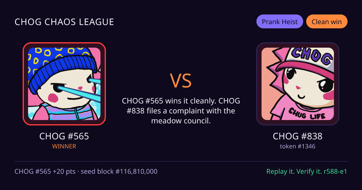 Highlight card: CHOG #565 versus CHOG #838