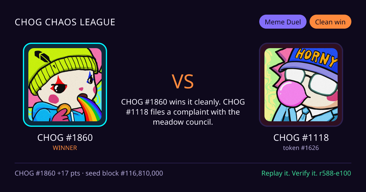 Highlight card: CHOG #1860 versus CHOG #1118