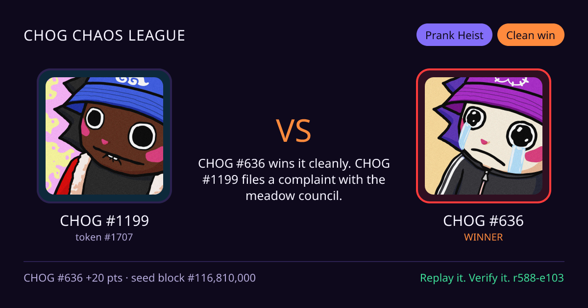 Highlight card: CHOG #1199 versus CHOG #636