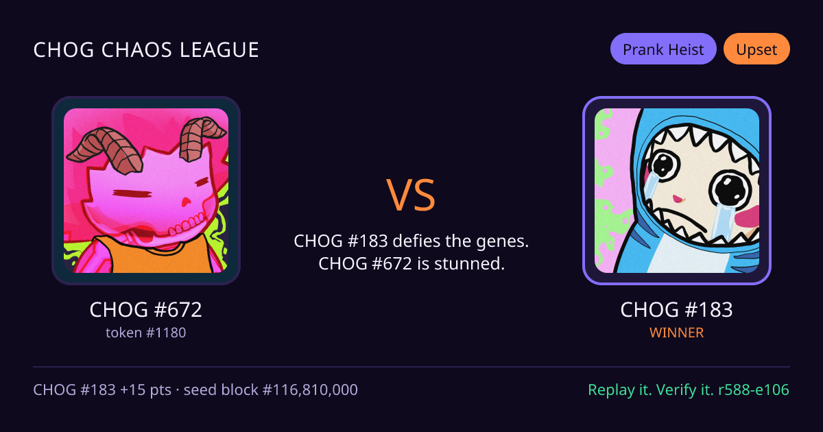 Highlight card: CHOG #672 versus CHOG #183