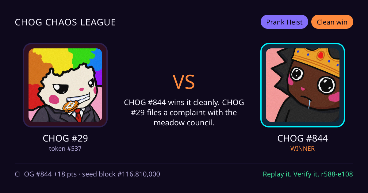 Highlight card: CHOG #29 versus CHOG #844