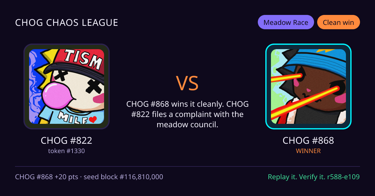 Highlight card: CHOG #822 versus CHOG #868