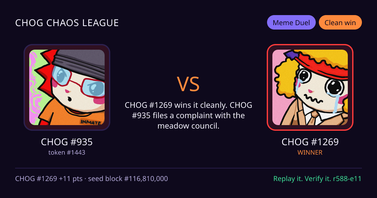 Highlight card: CHOG #935 versus CHOG #1269