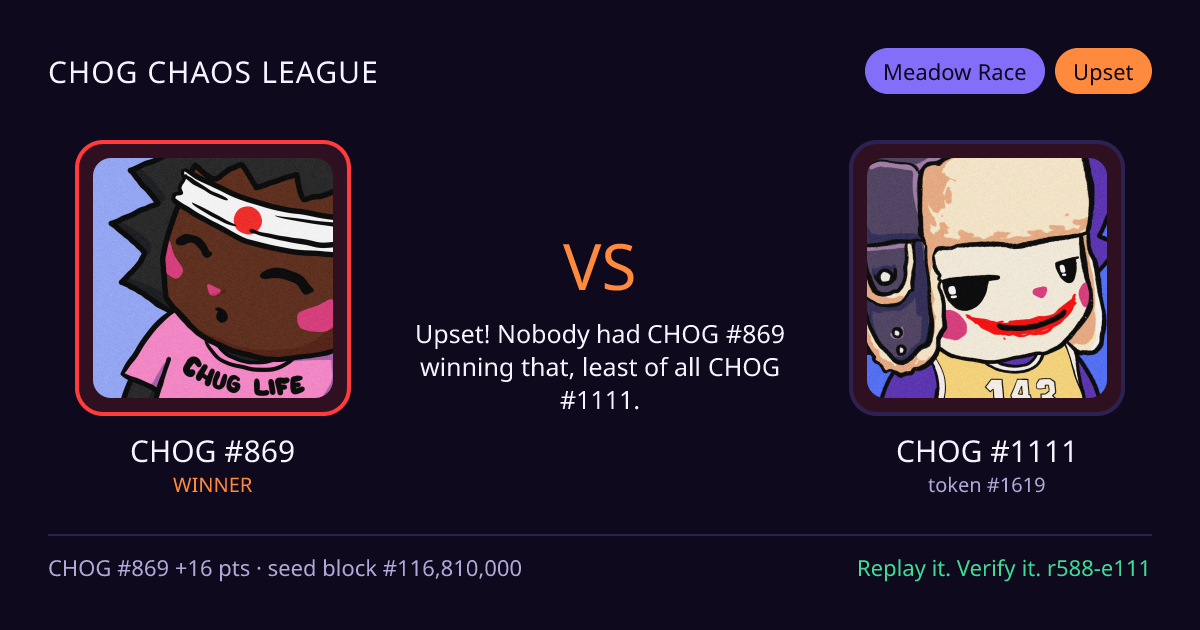 Highlight card: CHOG #869 versus CHOG #1111