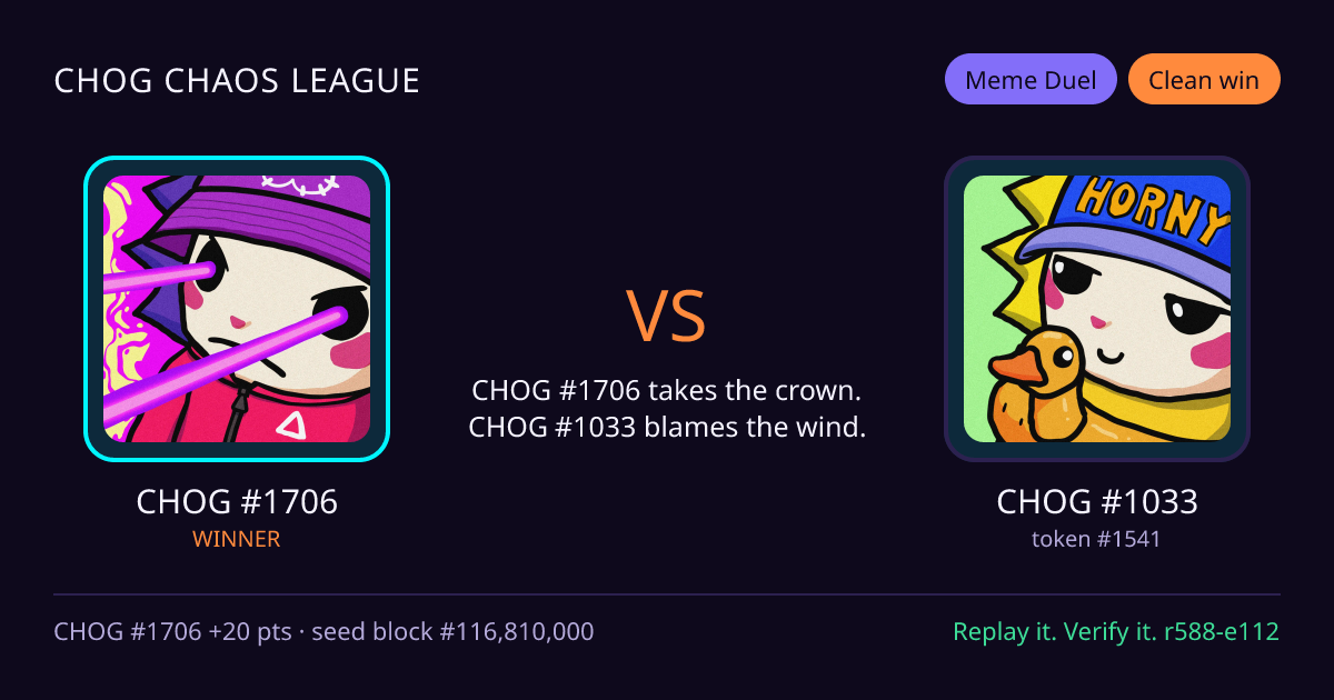 Highlight card: CHOG #1706 versus CHOG #1033