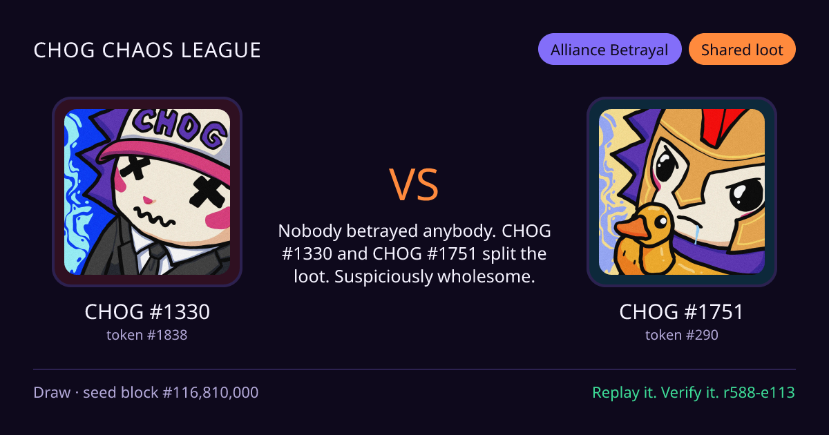 Highlight card: CHOG #1330 versus CHOG #1751