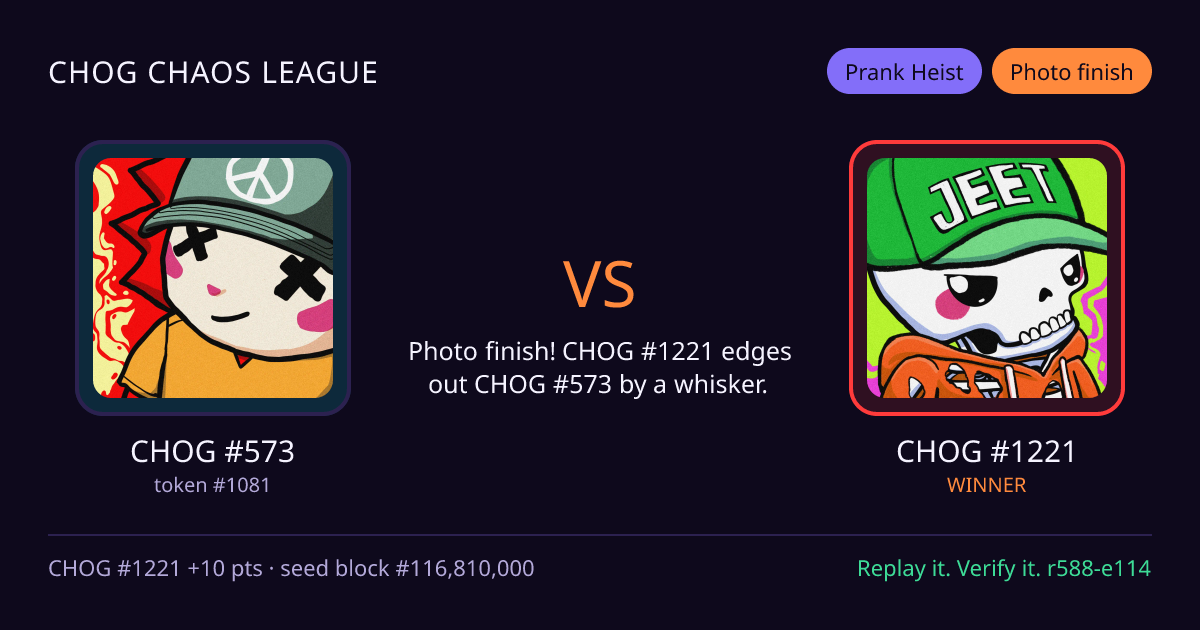 Highlight card: CHOG #573 versus CHOG #1221