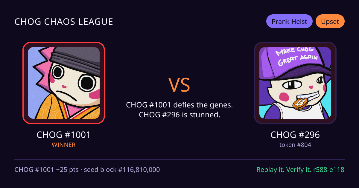 Highlight card: CHOG #1001 versus CHOG #296