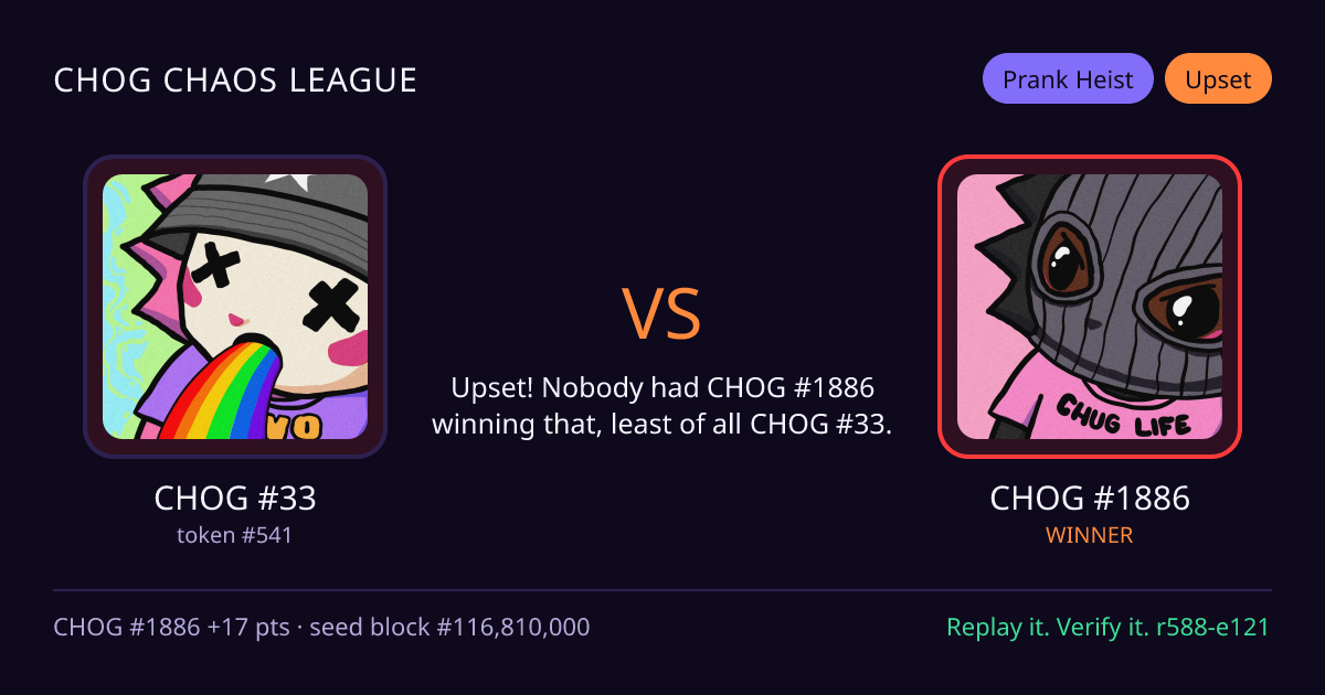 Highlight card: CHOG #33 versus CHOG #1886