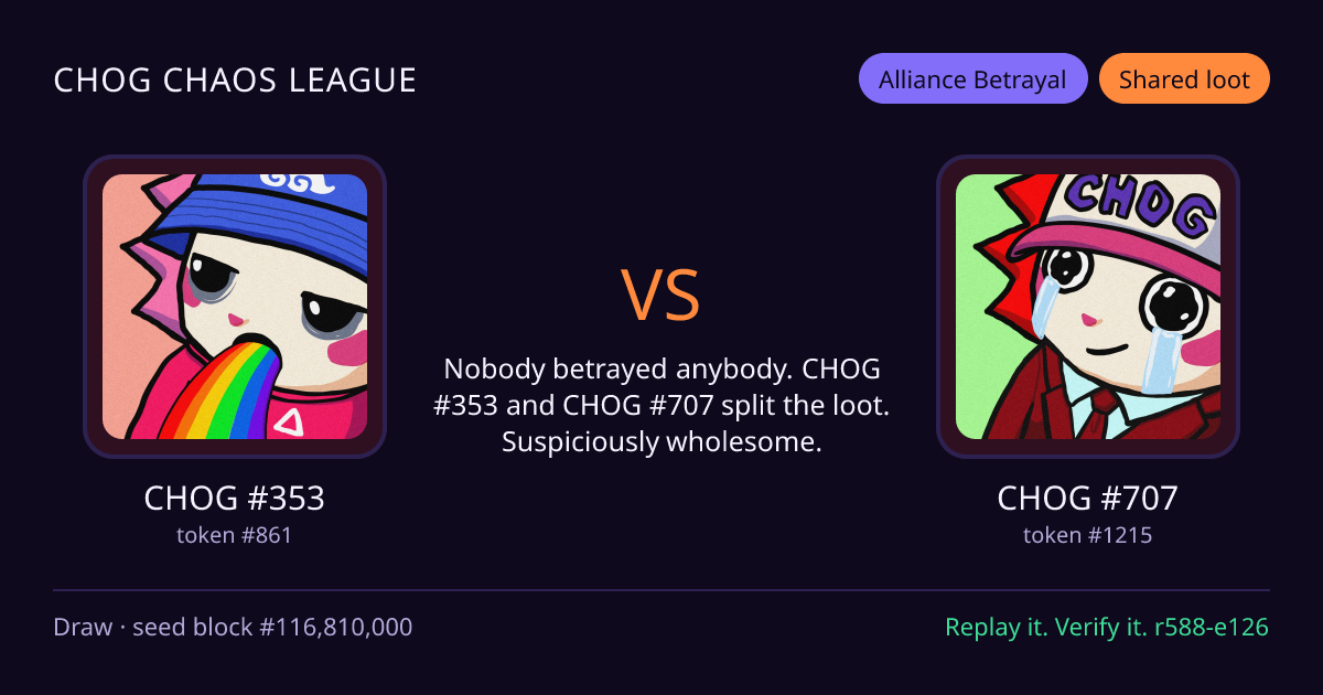 Highlight card: CHOG #353 versus CHOG #707