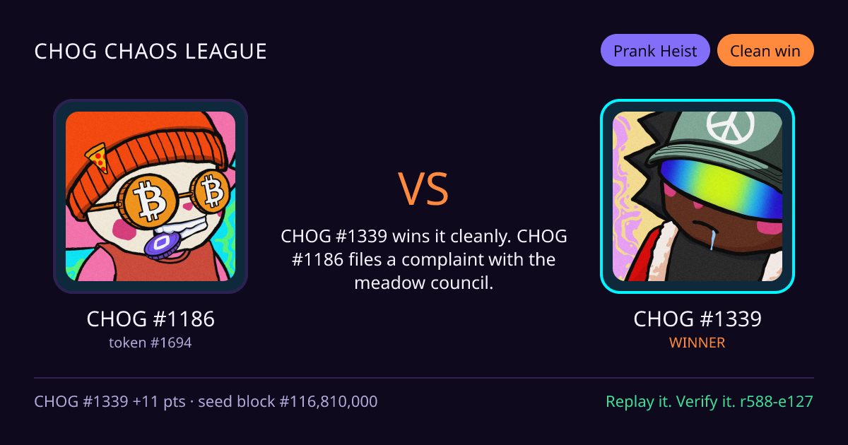 Highlight card: CHOG #1186 versus CHOG #1339
