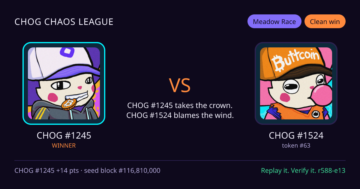 Highlight card: CHOG #1245 versus CHOG #1524
