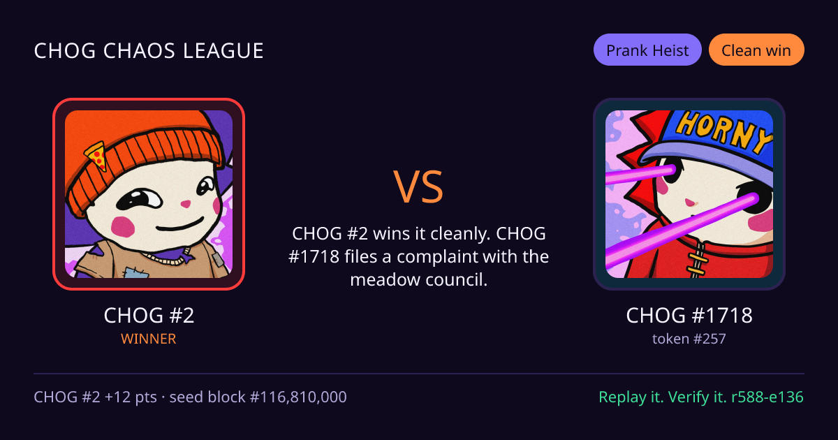 Highlight card: CHOG #2 versus CHOG #1718