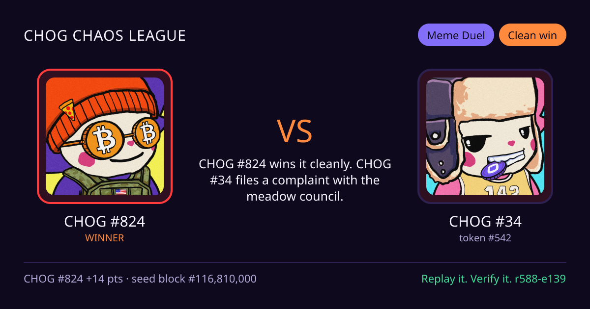 Highlight card: CHOG #824 versus CHOG #34