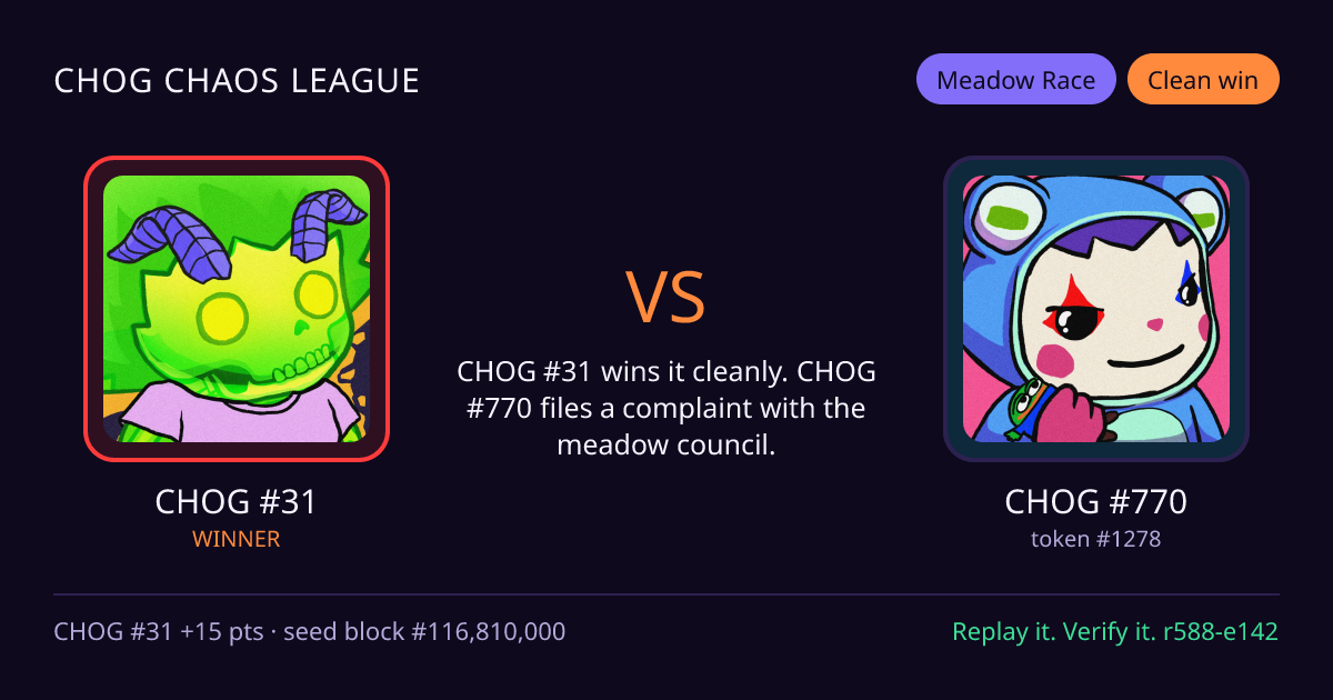 Highlight card: CHOG #31 versus CHOG #770