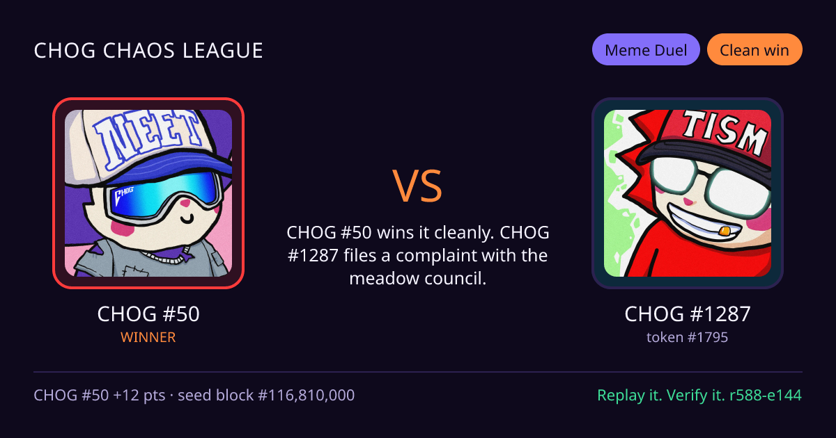 Highlight card: CHOG #50 versus CHOG #1287