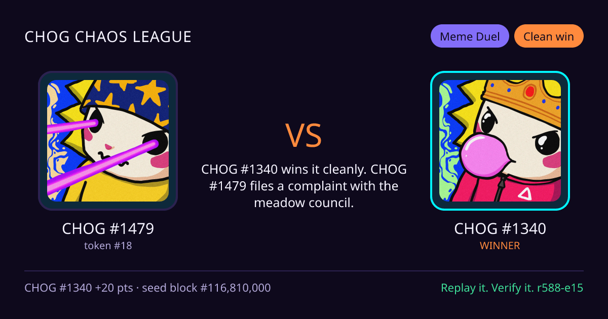 Highlight card: CHOG #1479 versus CHOG #1340
